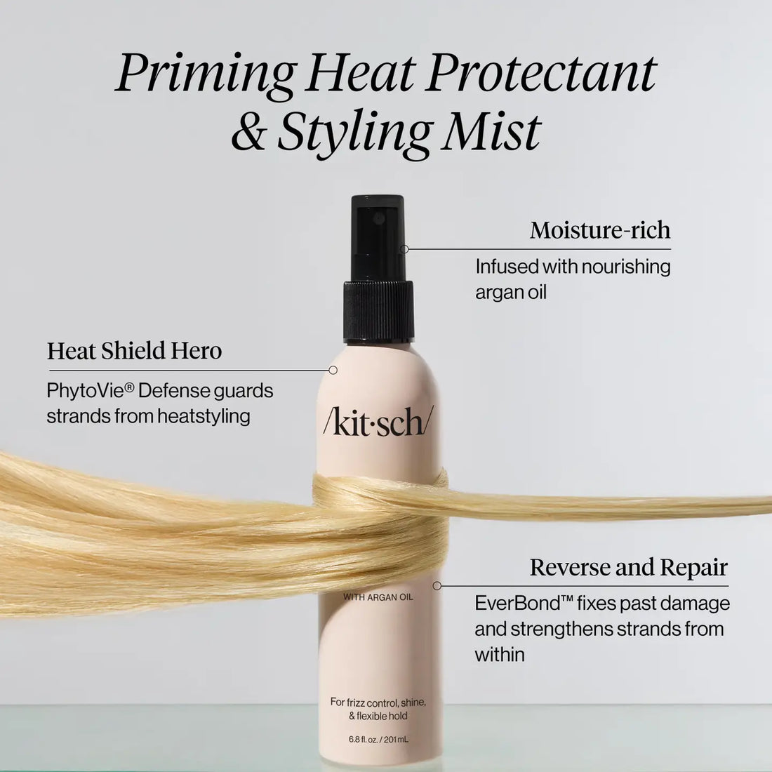 Heat Protectant Spray